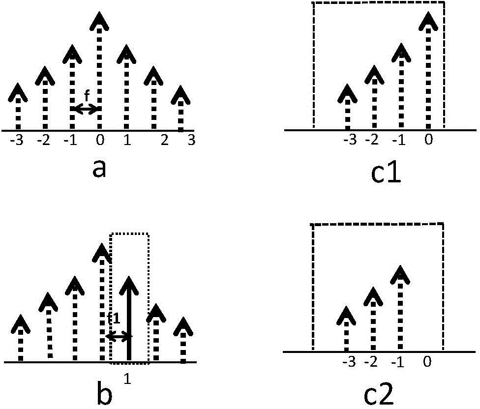 High-sensitivity optical vector network analyzer based on stimulated Brillouin scattering