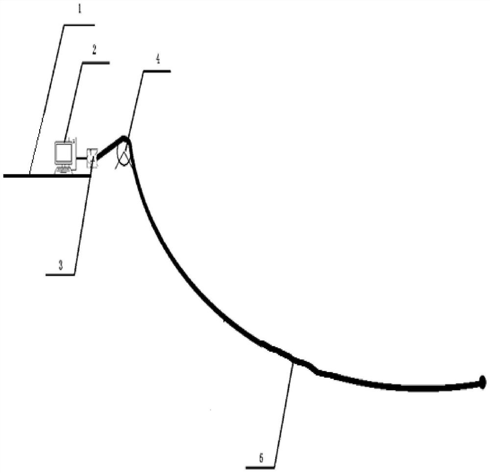 High-precision real-time monitoring system for long-distance submarine cable positioning and deformation