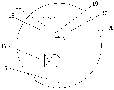 Energy-saving and environment-friendly irrigation device