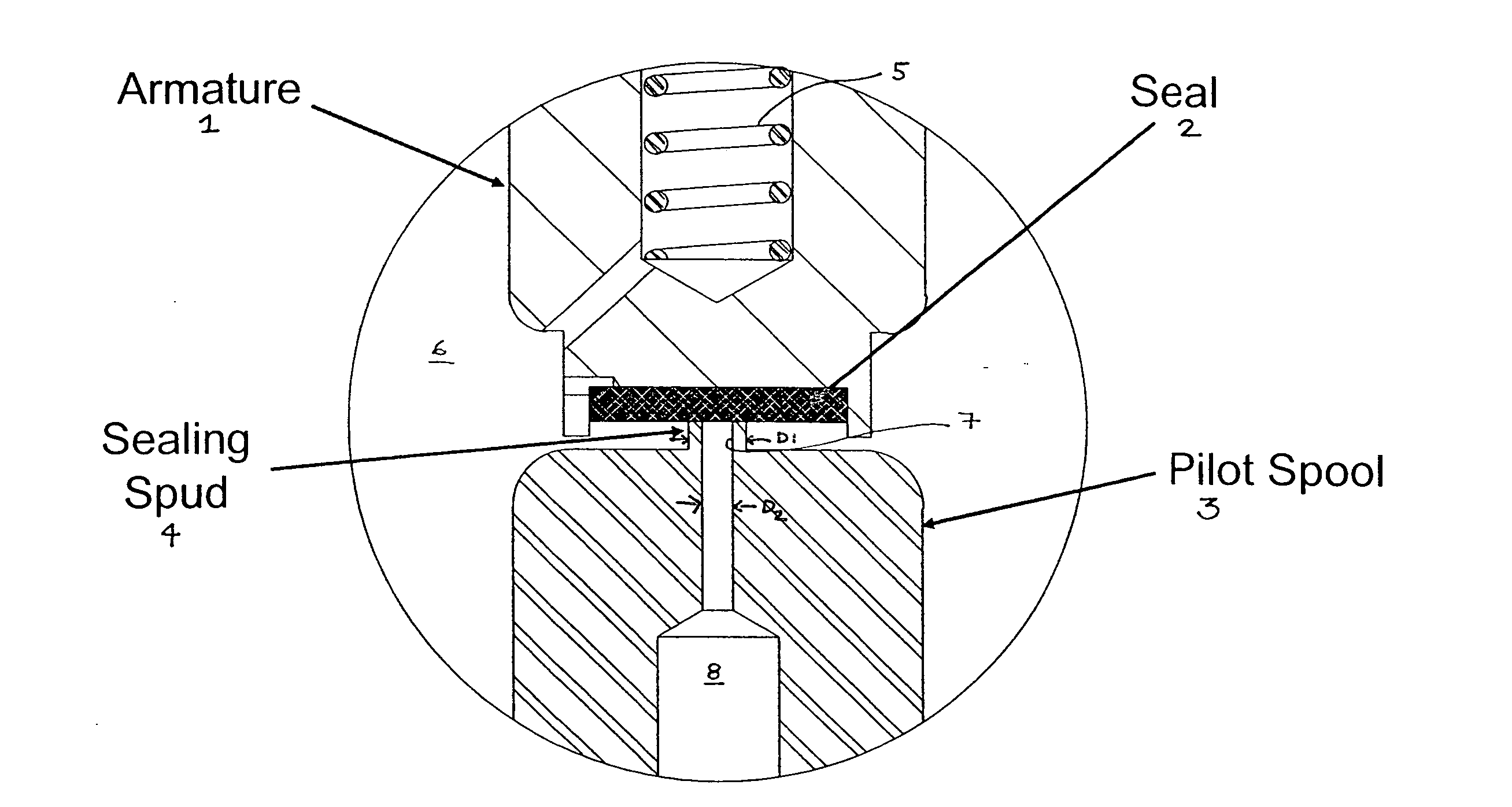 Apparatus and method for supporting a memeber and controlling flow