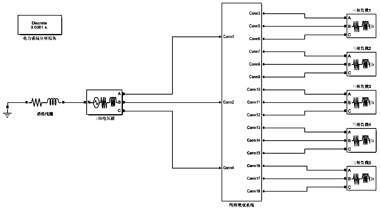 A Line Fault Identification Method Based on Multipoint Active Power Monitoring and Differentiation