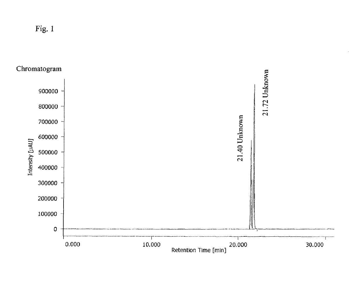 Water-soluble derivatives of 3,5-diphenyl-diazole compounds