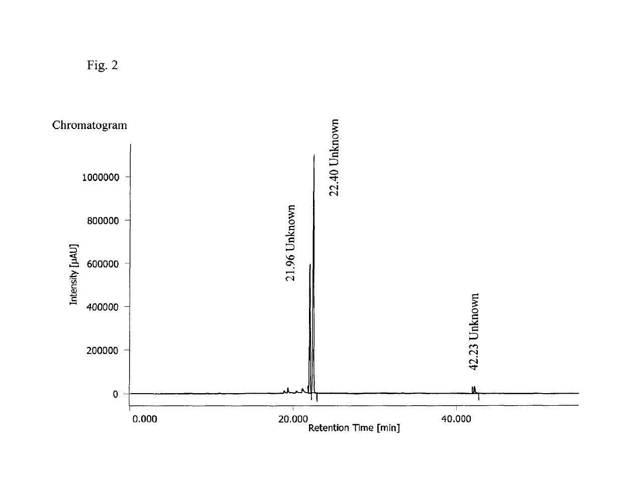 Water-soluble derivatives of 3,5-diphenyl-diazole compounds