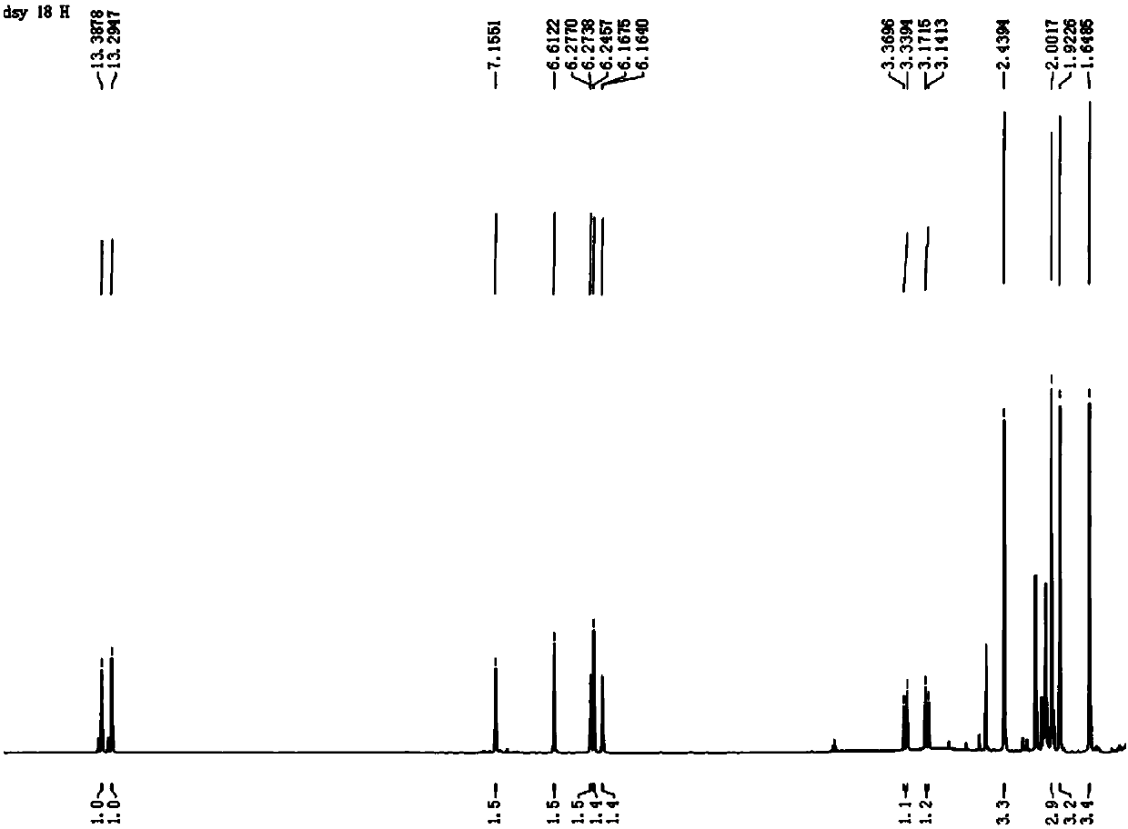 Monochloro substitution second type halogenated polyketone compound, and preparation method and application thereof