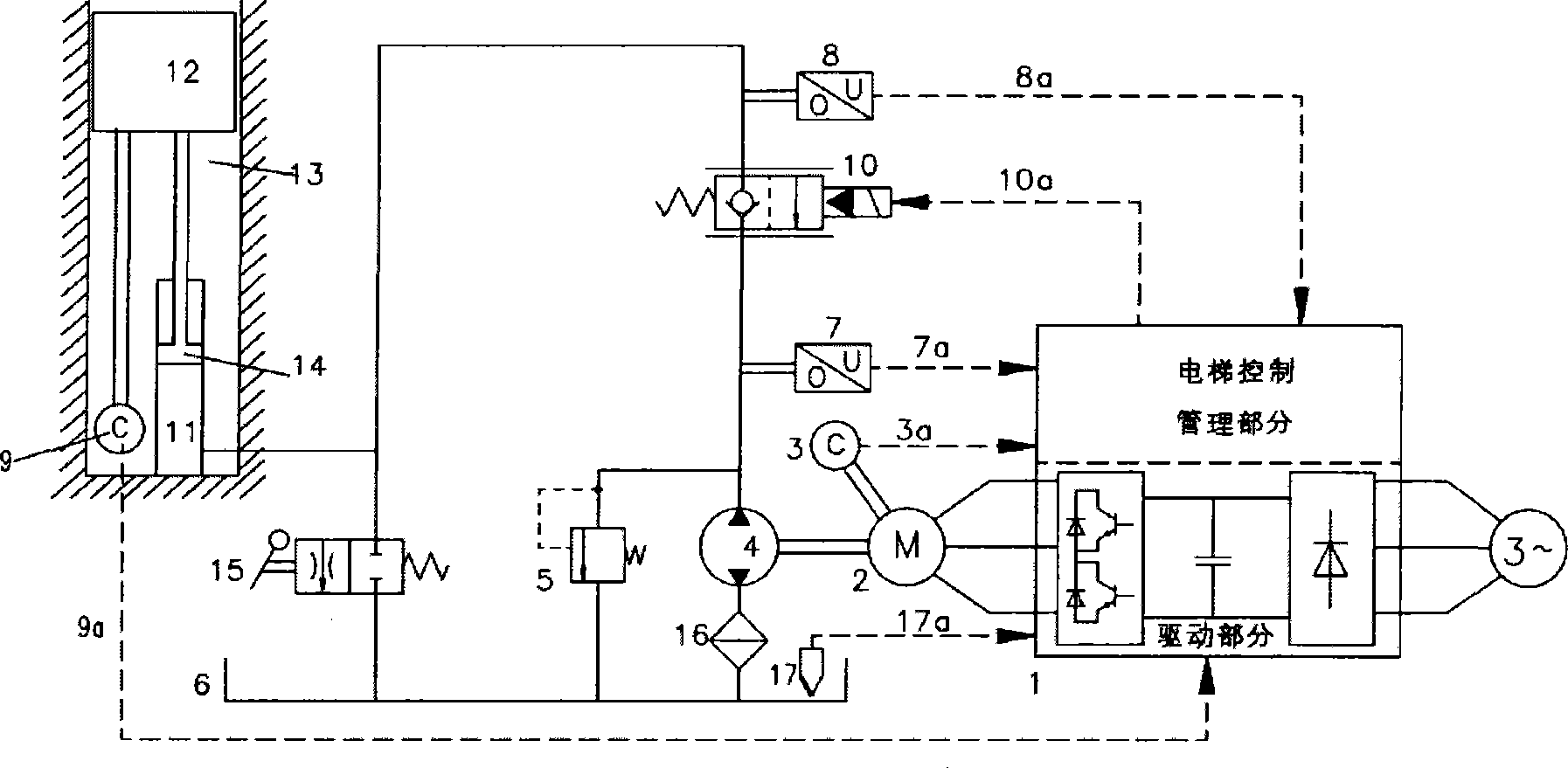 Frequency-changing hydraulic elevator system