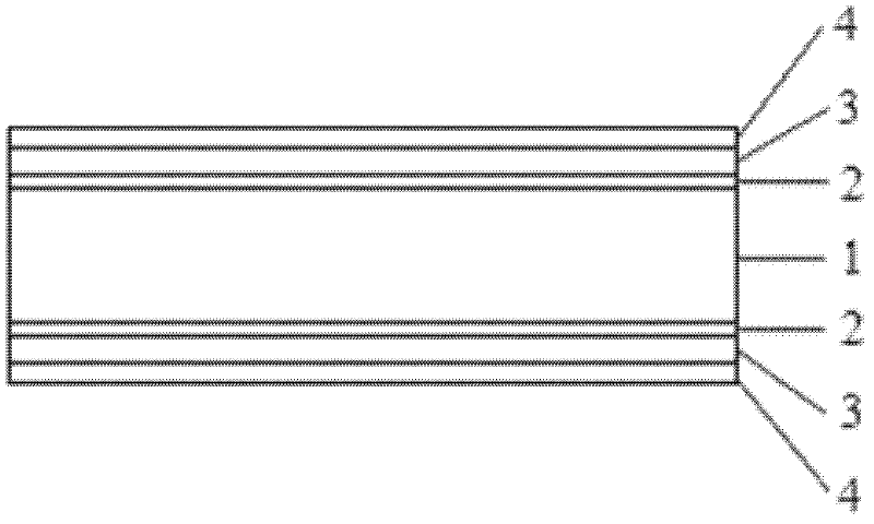 Solar battery packaging glass plated with three layers of anti-reflection films and preparation method thereof