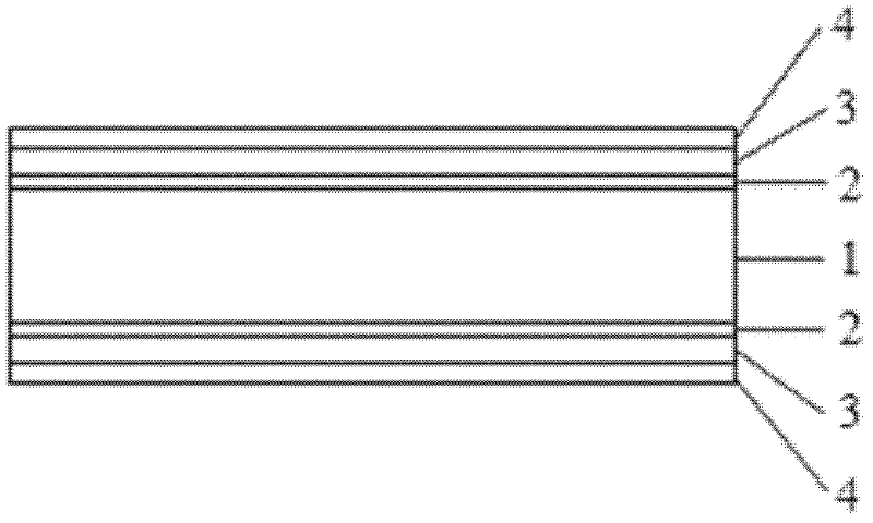 Solar battery packaging glass plated with three layers of anti-reflection films and preparation method thereof