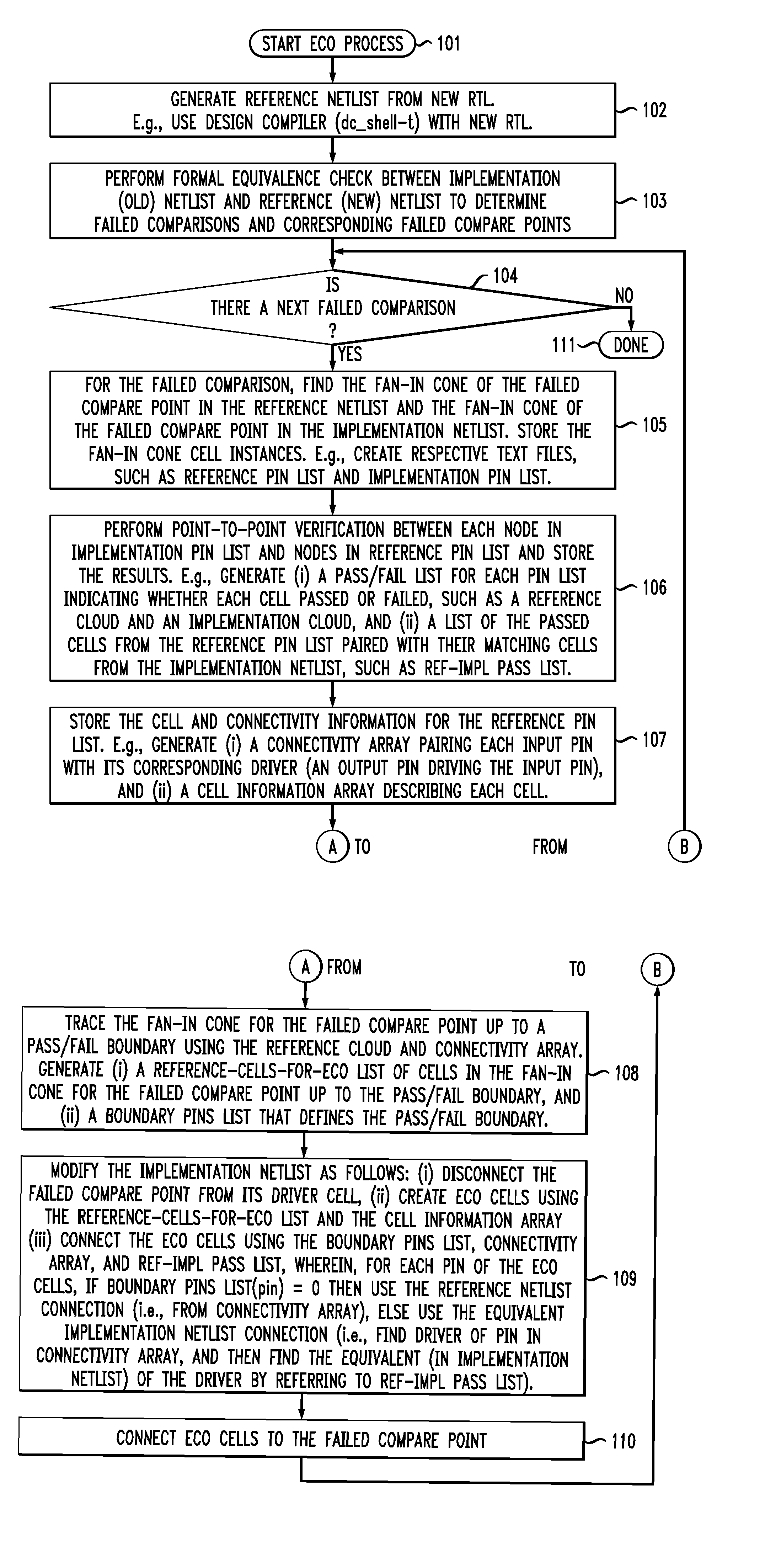 Command-language-based functional engineering change order (ECO) implementation