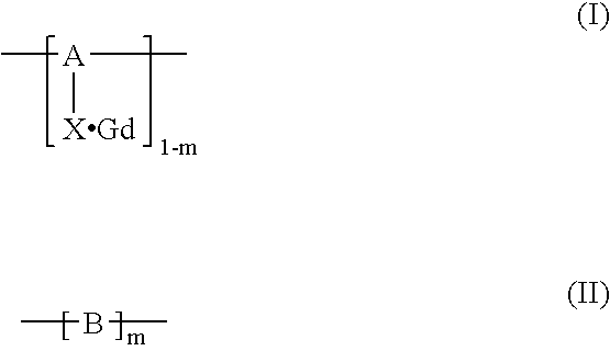 Polymerization method for the synthesis of polypeptide imaging agents