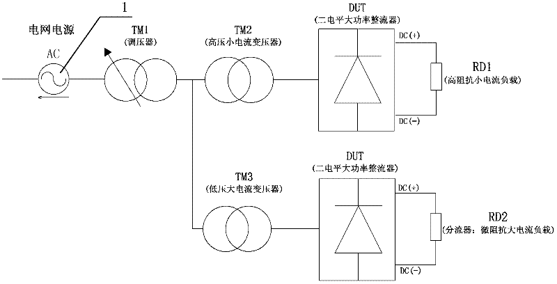 System and method for power examination test of large-power rectifier