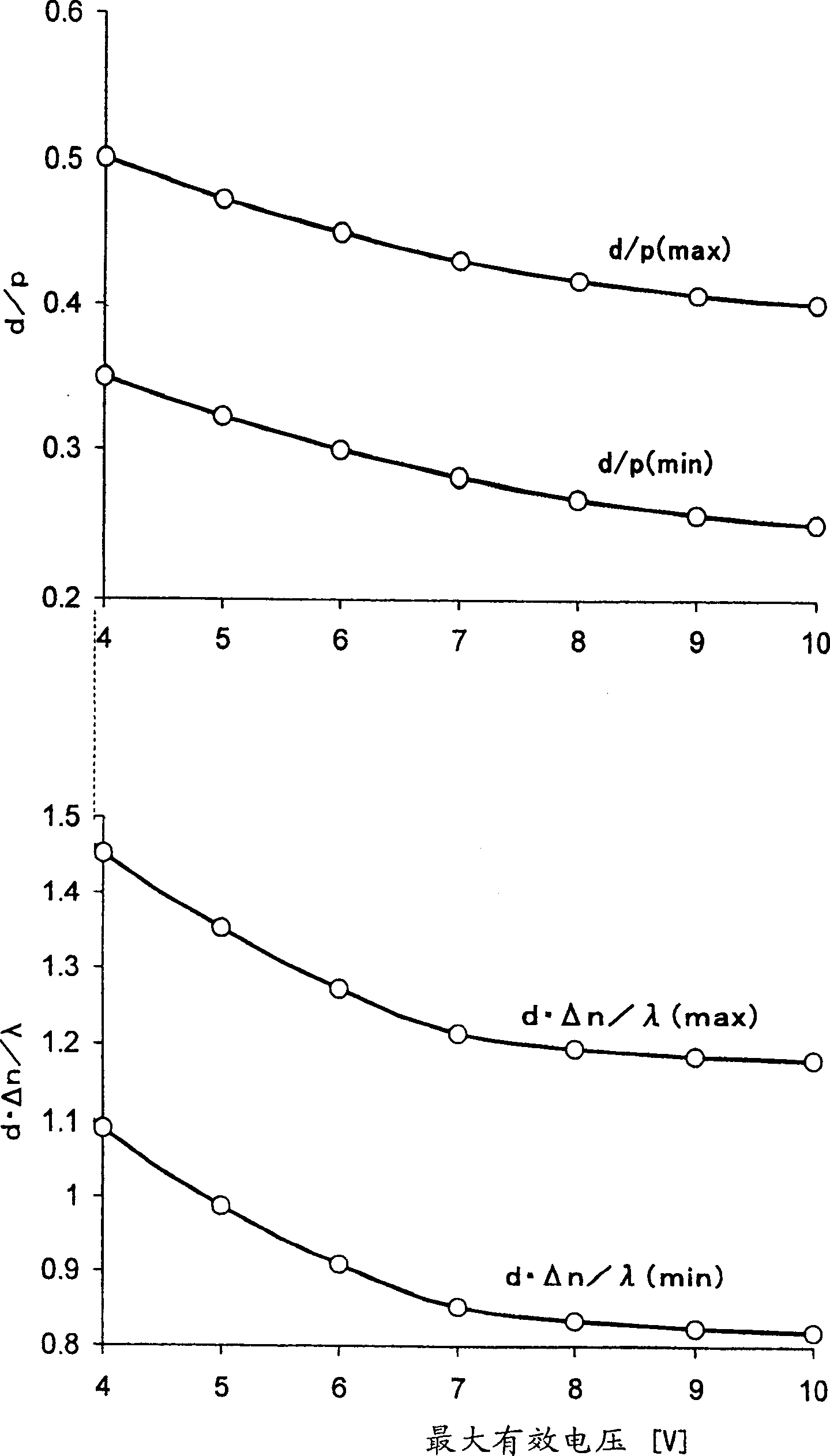 Liquid crystal display device