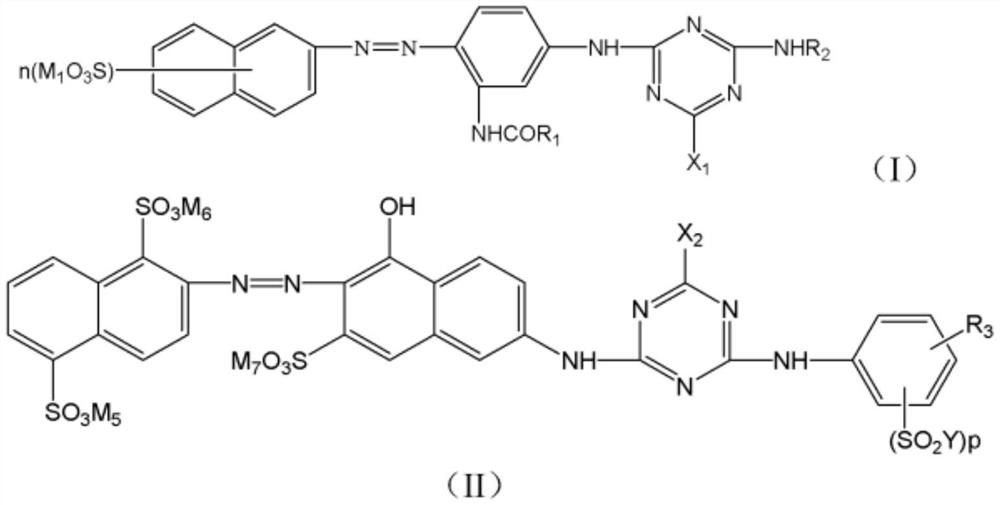 A kind of reactive inkjet printing dye mixture and its application