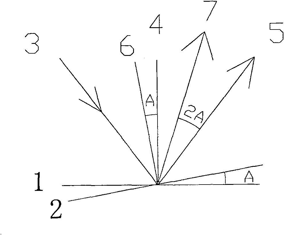 Special type veil base