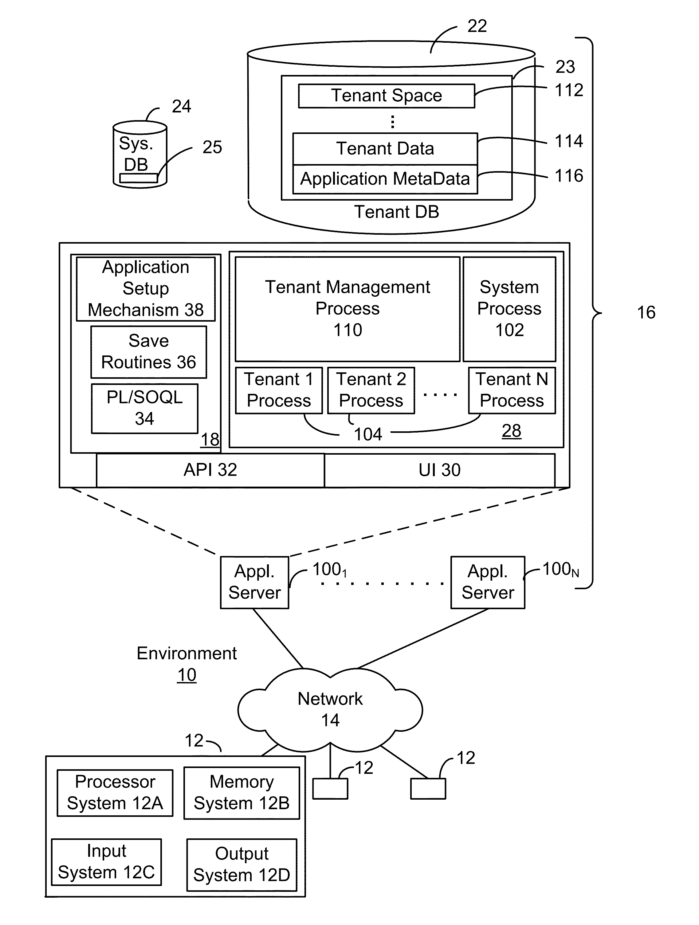 Enhanced content posting features for an enterprise level business information networking environment