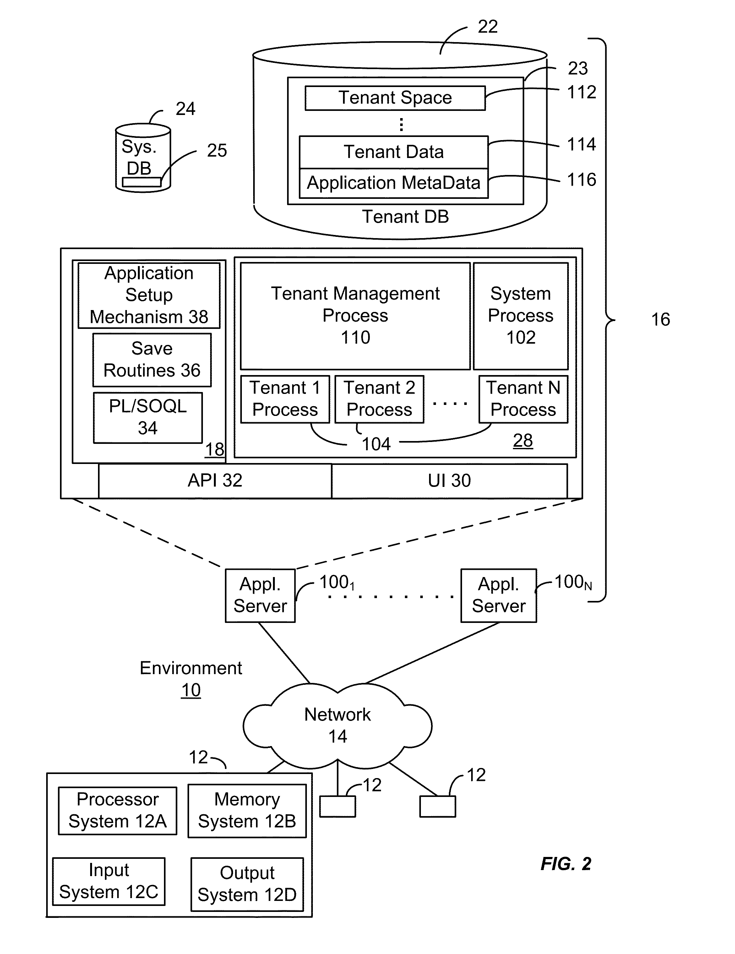 Enhanced content posting features for an enterprise level business information networking environment