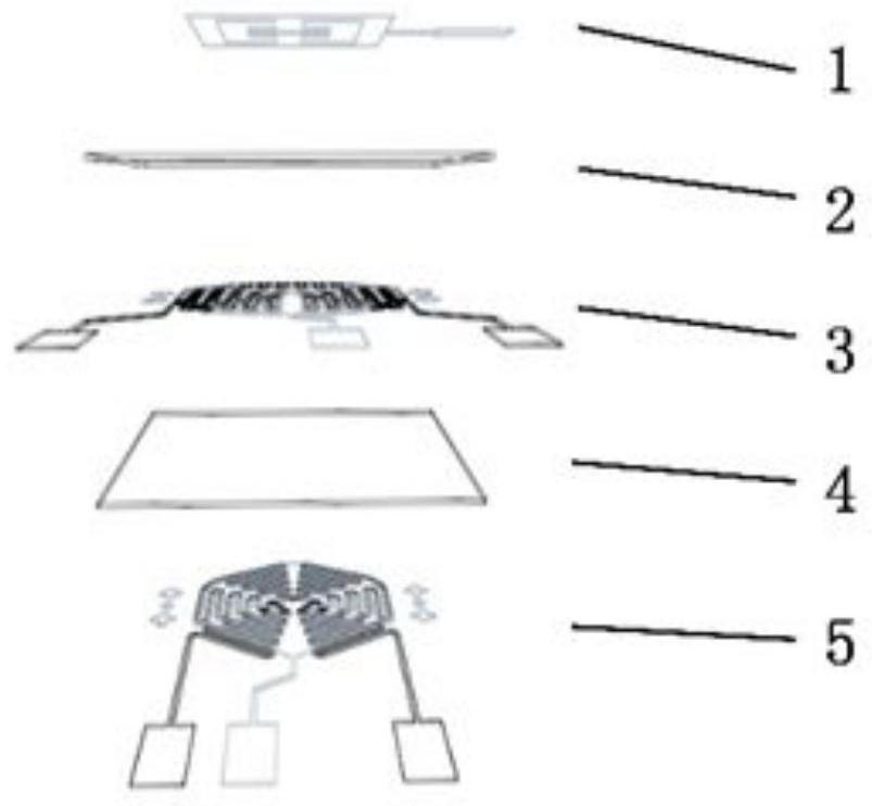 A flexible intelligent skin, metamorphic structure and its application for multi-physics measurement