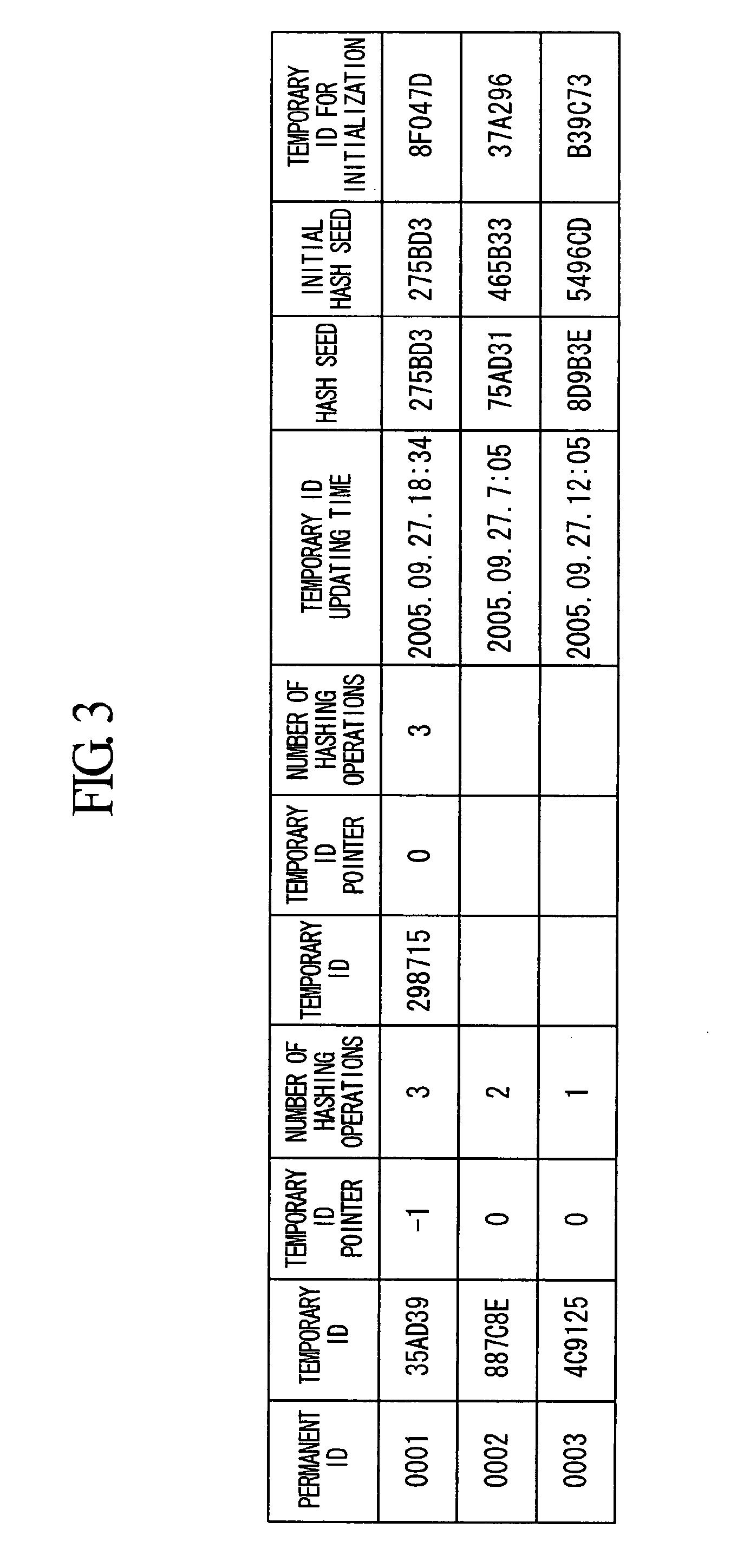 Terminal Identification Method, Authentication Method, Authentication System, Server, Terminal, Wireless Base Station, Program, and Recording Medium