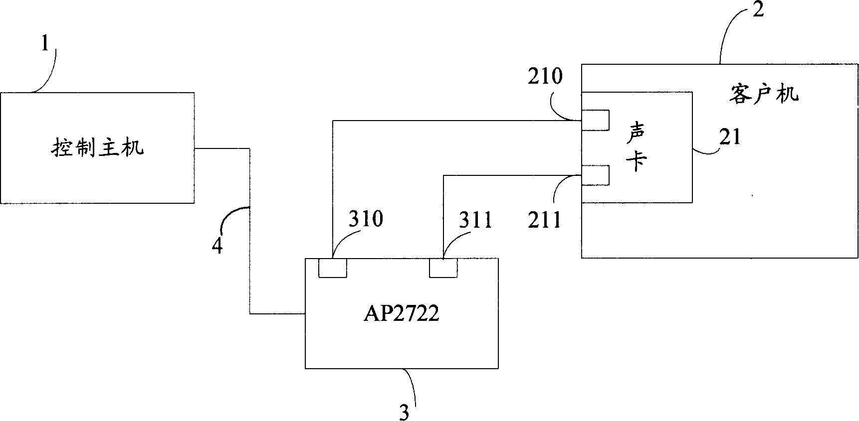 Precision audiofrequency analyzer audiofrequency verifying and analyzing method