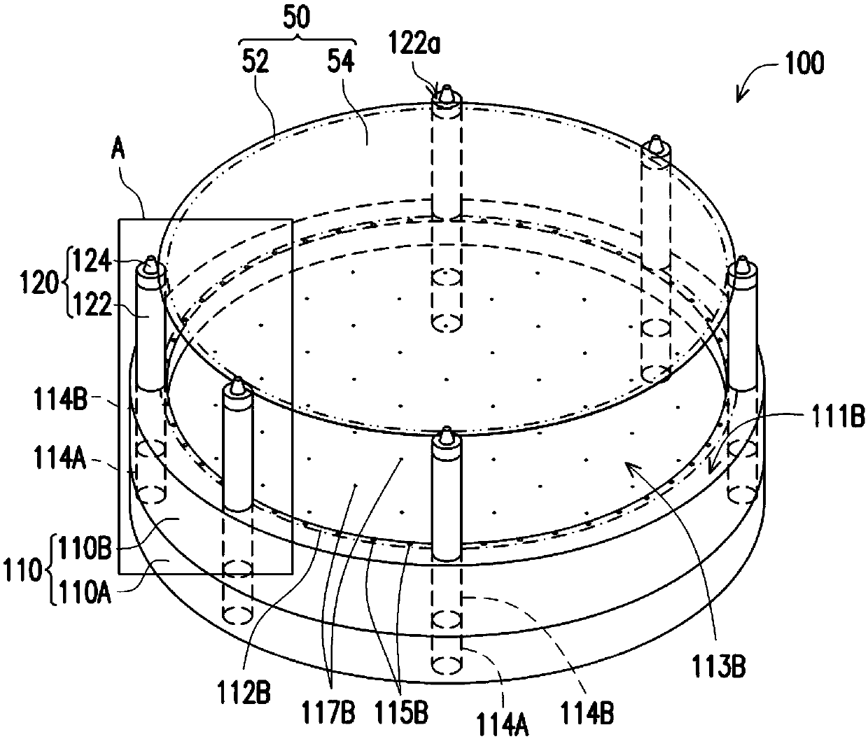 Platform device and flatness detection and adjustment equipment