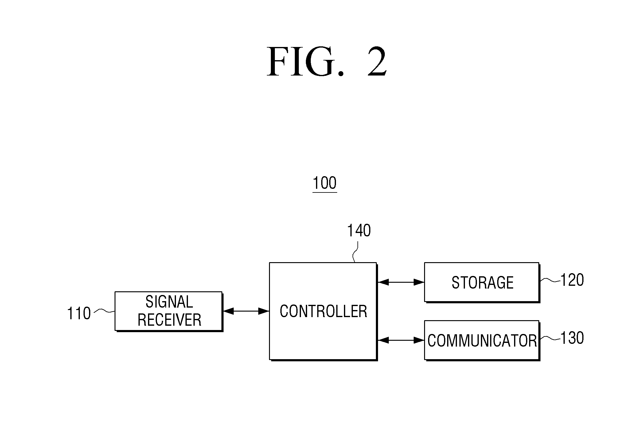 Display apparatus for setting universal remote controller, method thereof, universal remote controller and setting method thereof