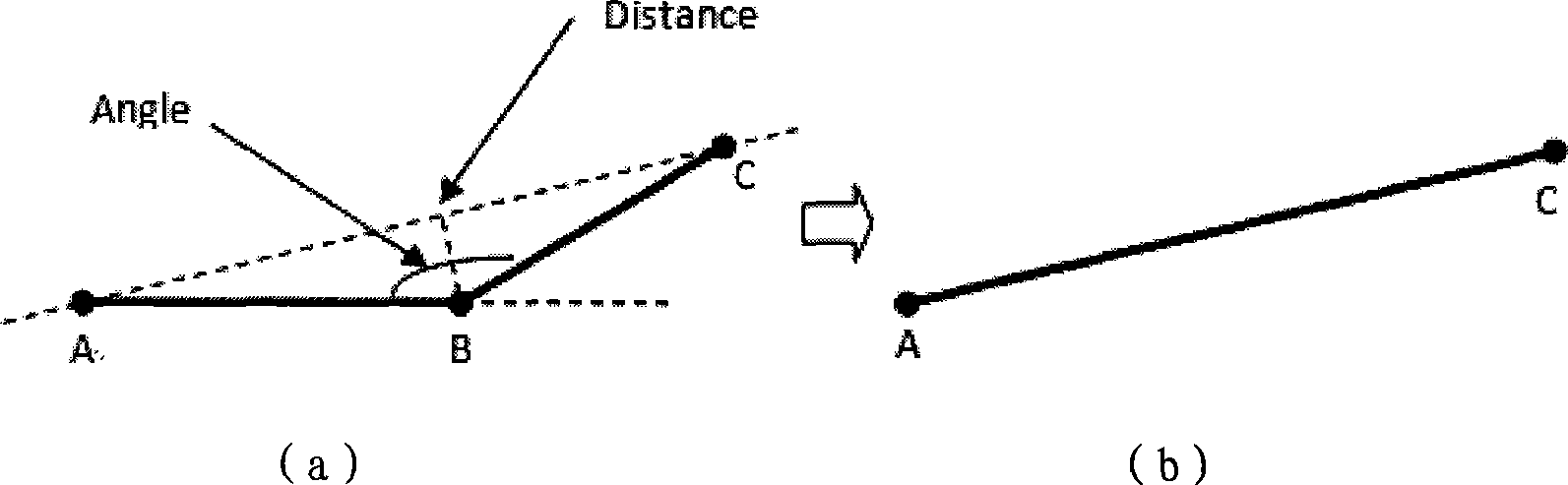 Map data simplifying method oriented to mobile equipment