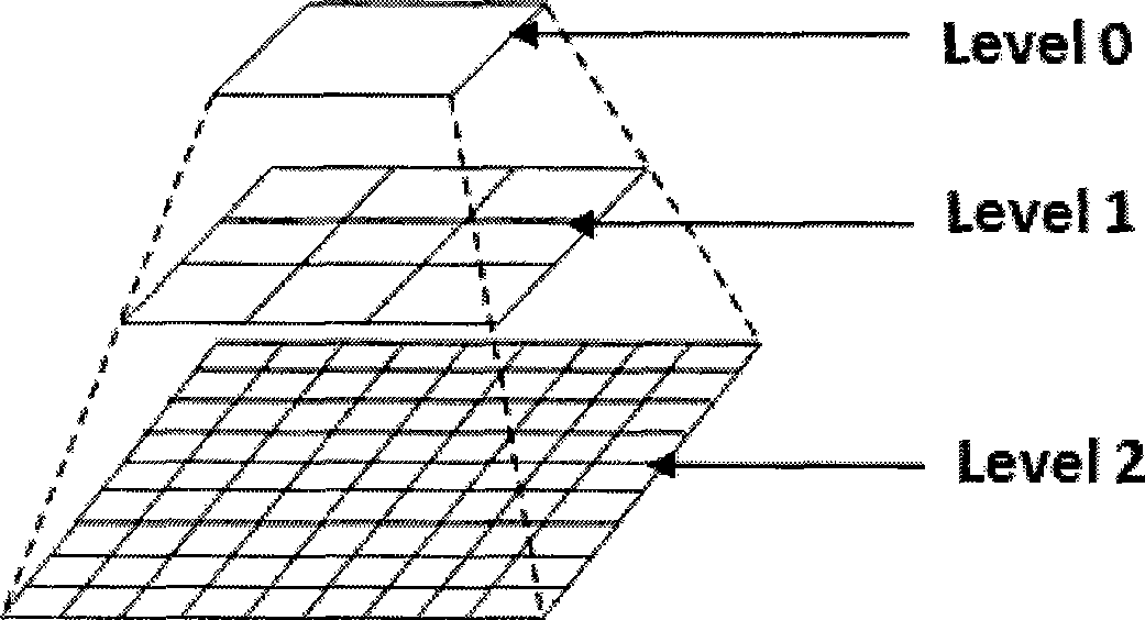 Map data simplifying method oriented to mobile equipment