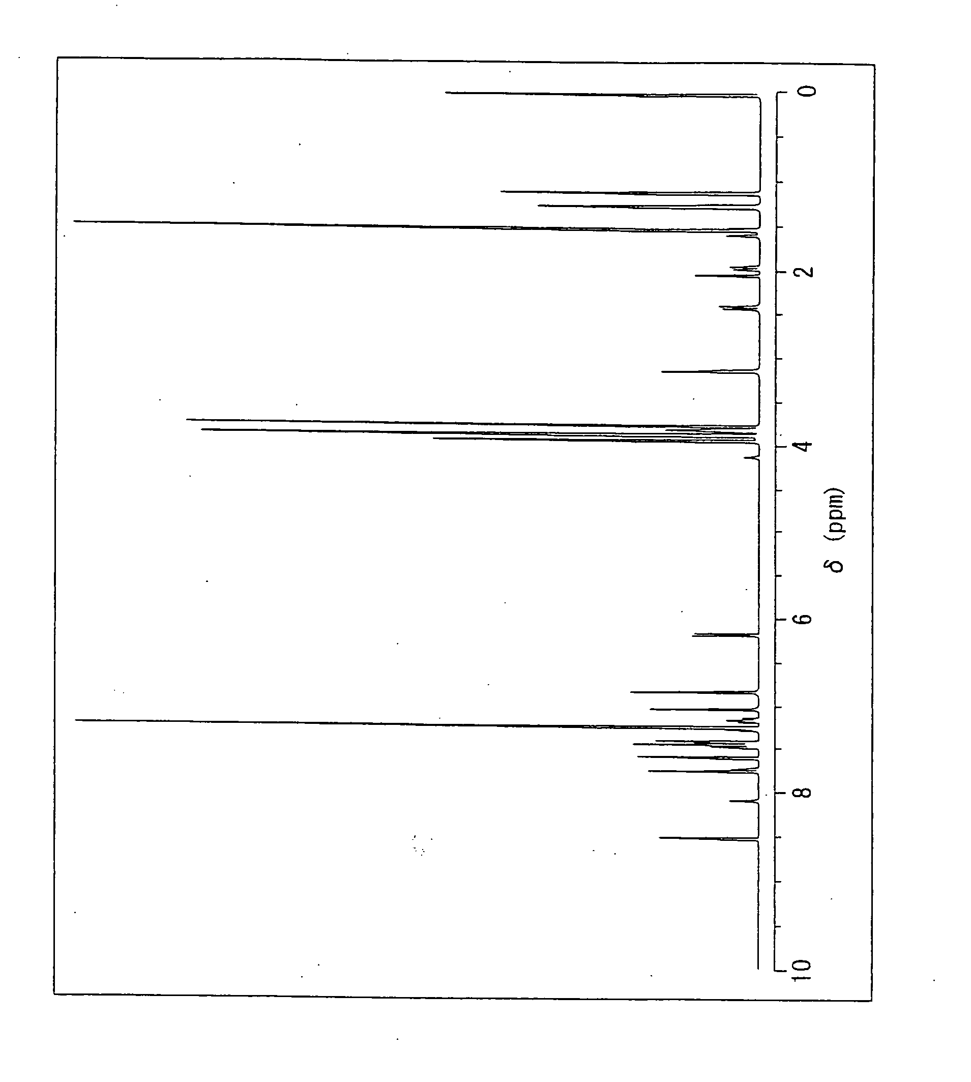 Chromene Compound