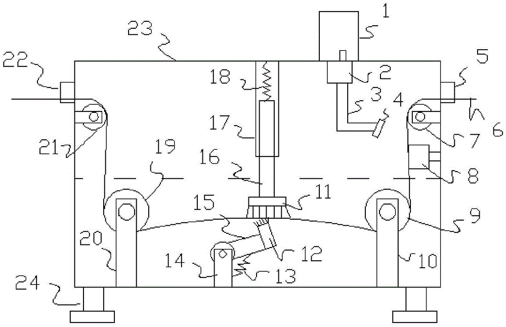 Woven cloth flushing device