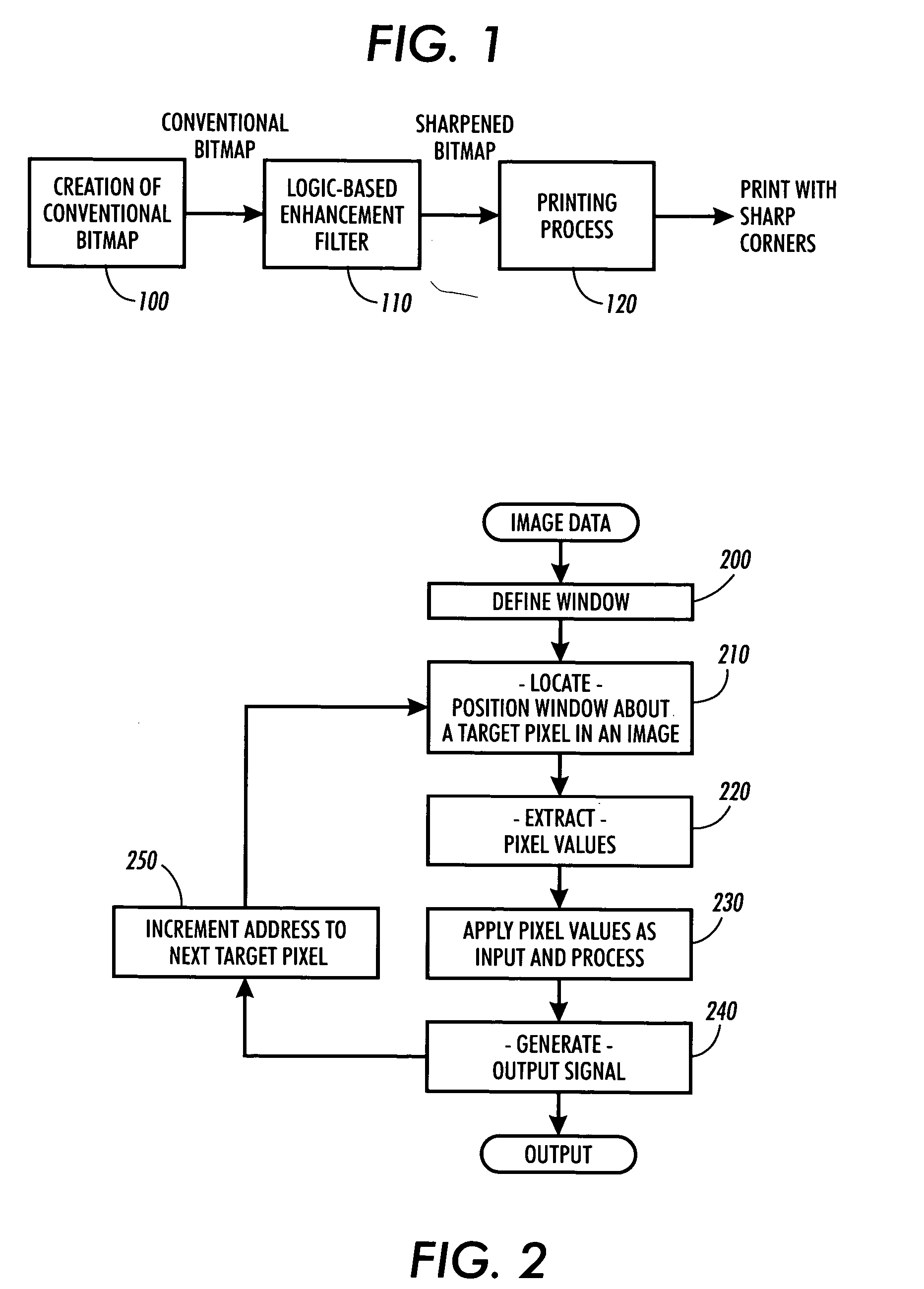 Corner sharpening of text and line art in a super resolution anti-aliasing image path