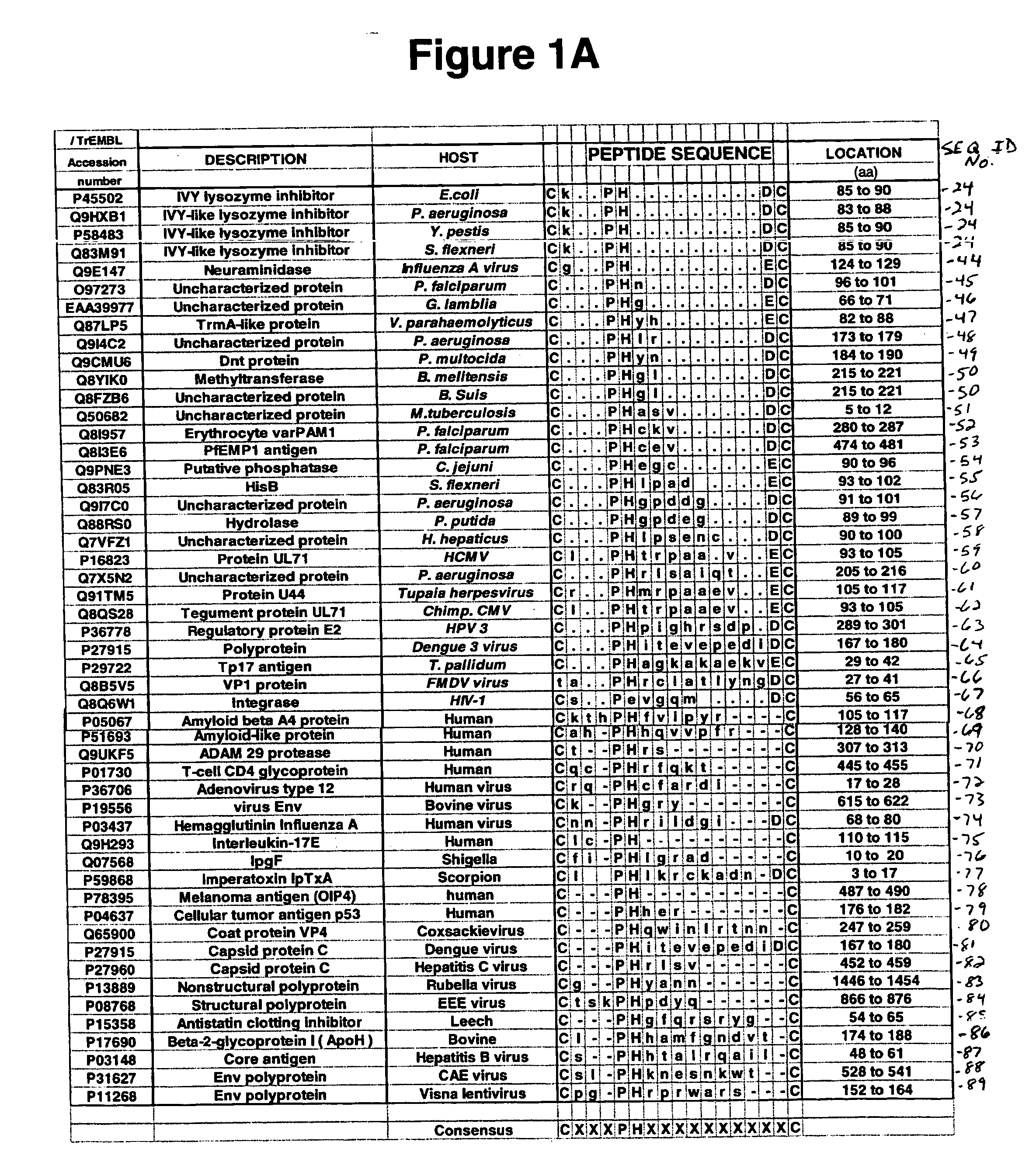 Compositions and methods for detecting pathogen infection