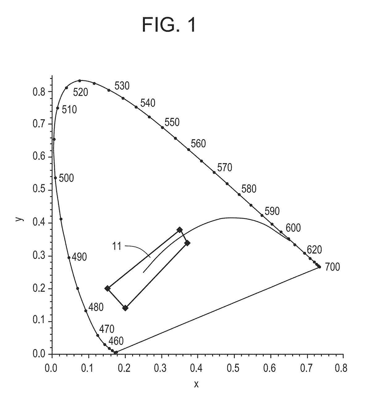 Light fixtures and methods