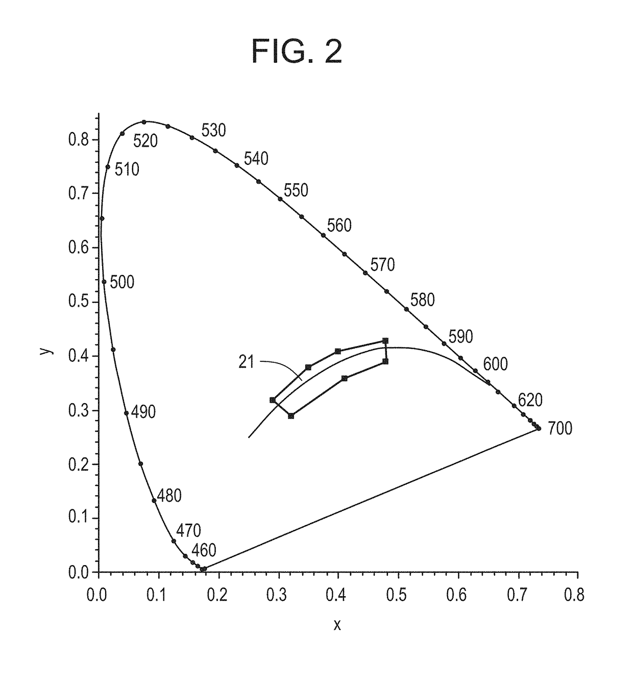 Light fixtures and methods