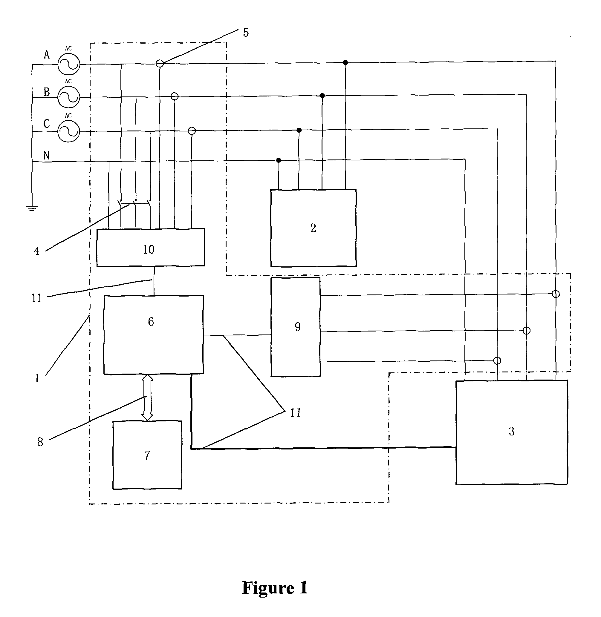 Automatic three-phase unbalanced load compensation experimental device and its control method