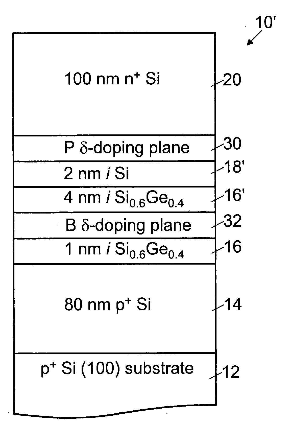 Silicon-based backward diodes for zero-biased square law detection and detector arrays of same