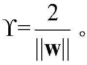 Financial time series prediction method, server and device