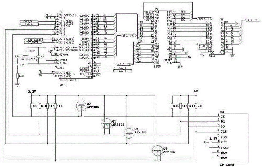 Water, fertilizer and pesticide integrated self-diagnosis irrigation expert system control device