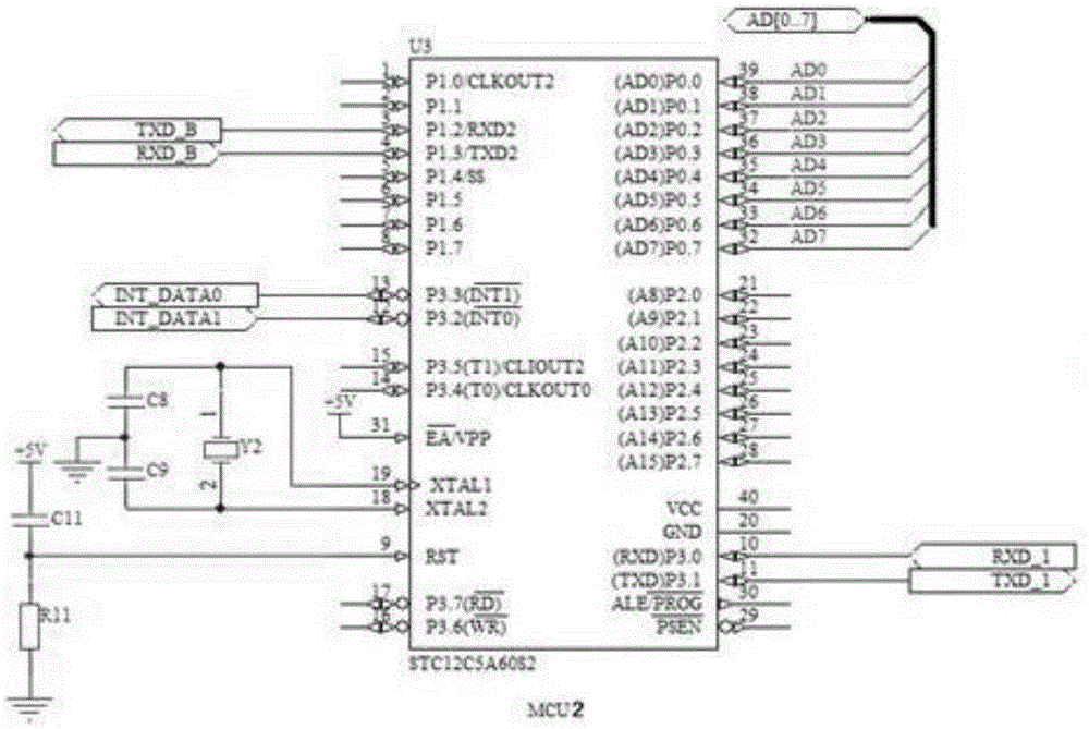 Water, fertilizer and pesticide integrated self-diagnosis irrigation expert system control device