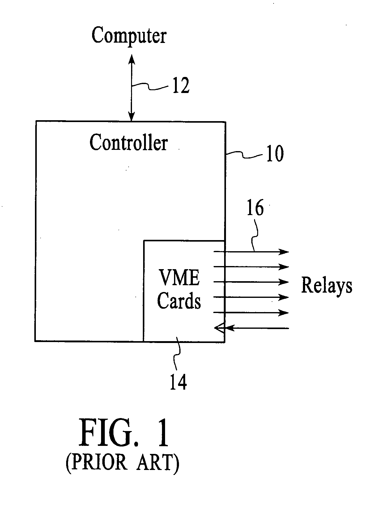 Distributed input/output control systems and methods