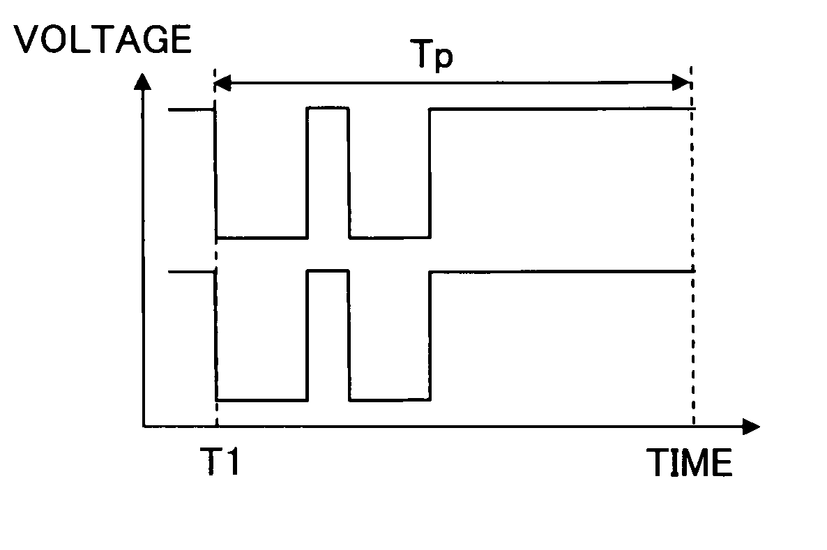 Jetting timing determining method, liquid-droplet jetting method and ink-jet printer