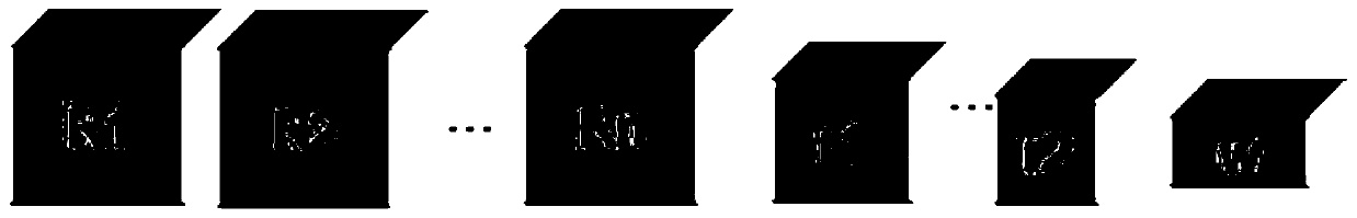 A method and device for index sorting and updating