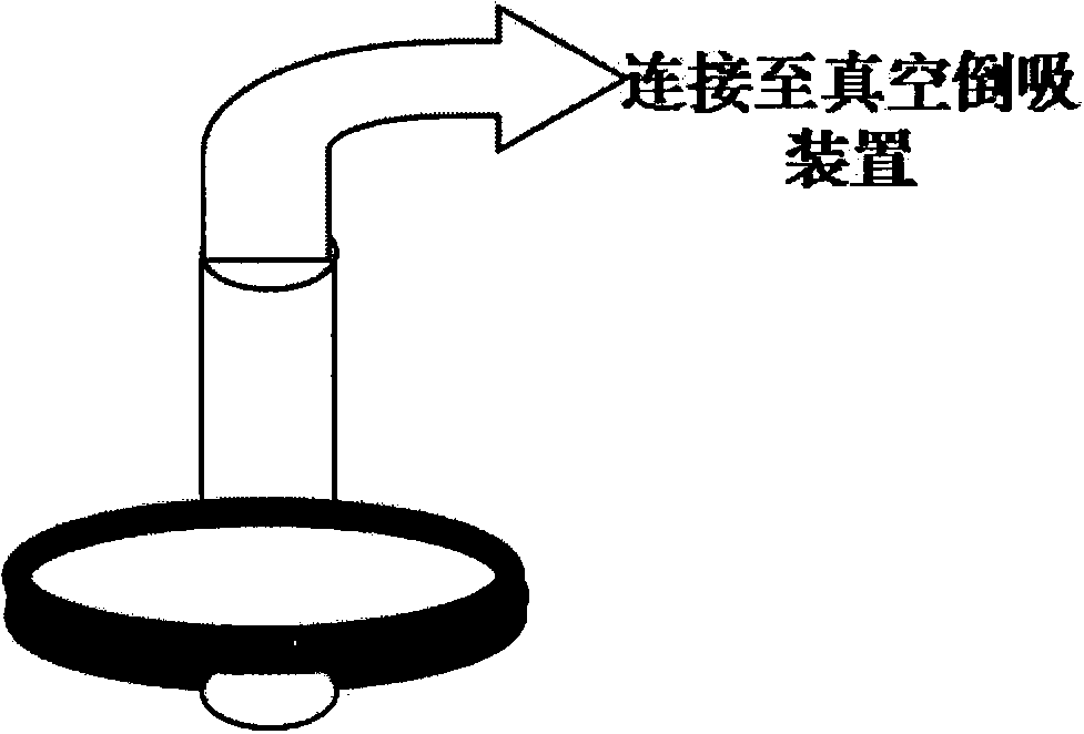 Zero-pollution innocent treatment and high-additional value recycling process for dead beasts and birds