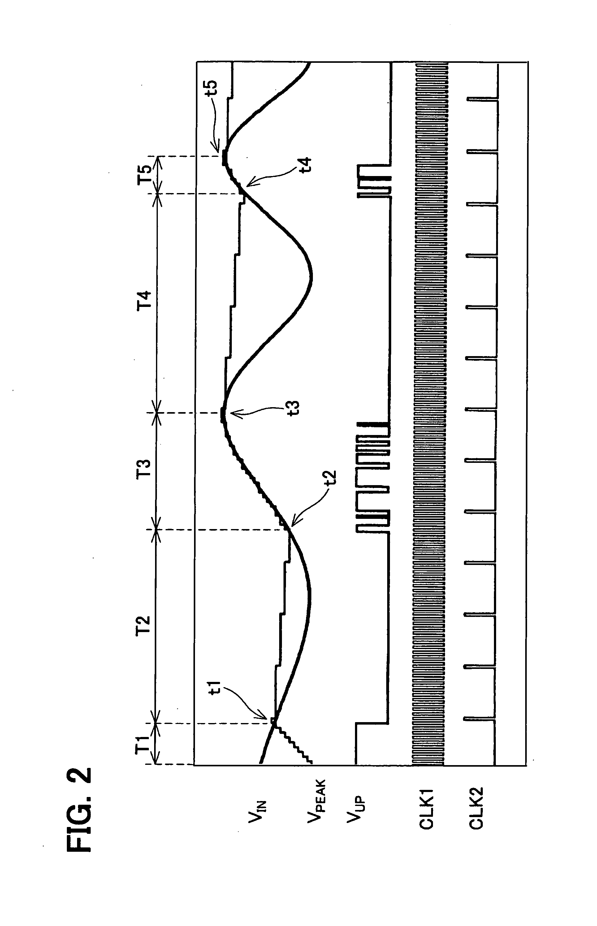 Peak voltage detector circuit and binarizing circuit including the same circuit