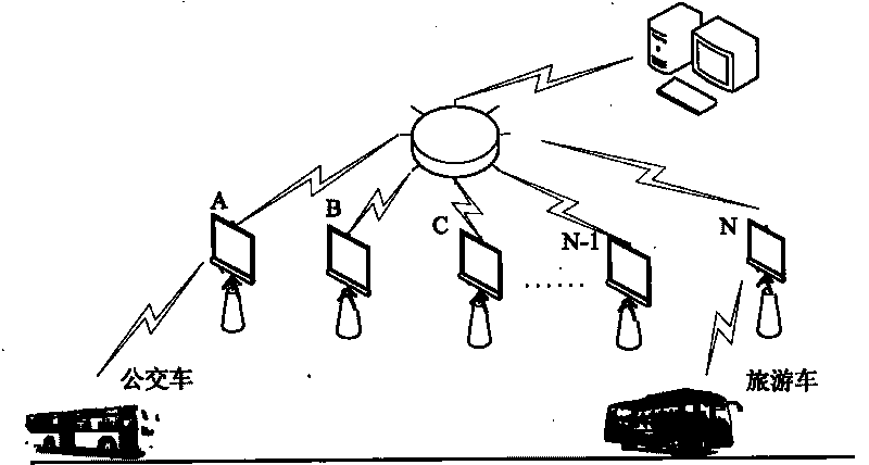 Bus wireless stop announcing system and method