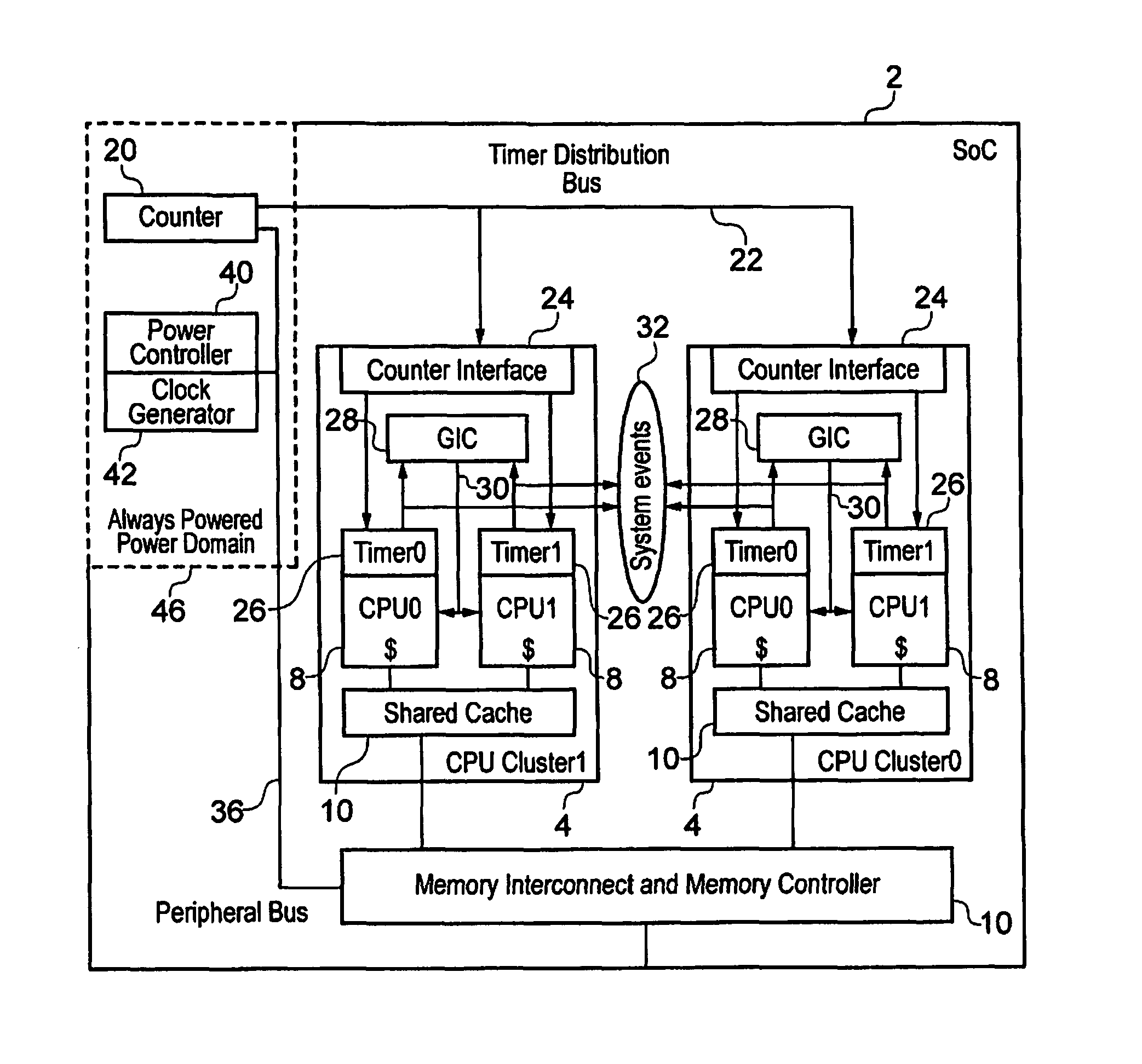 Data processing apparatus and method for maintaining a time count value in normal and power saving modes of operation