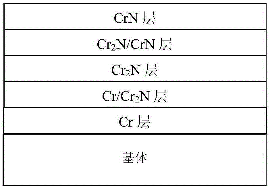 Composite coating on the surface of a valve seal and its preparation method