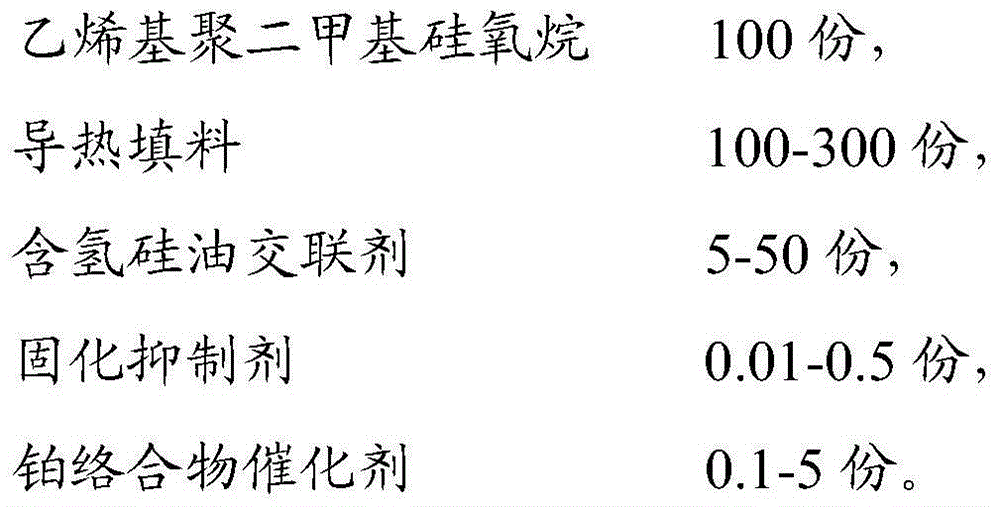 High-anti-poisoning one-component pouring sealant for LED driving power supply and preparation method of high-anti-poisoning one-component pouring sealant