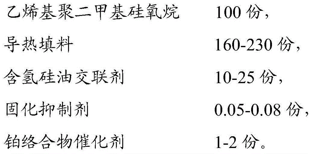 High-anti-poisoning one-component pouring sealant for LED driving power supply and preparation method of high-anti-poisoning one-component pouring sealant