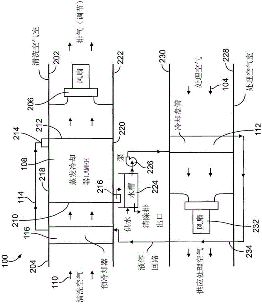 Evaporative cooling system with liquid-to-air membrane energy exchanger