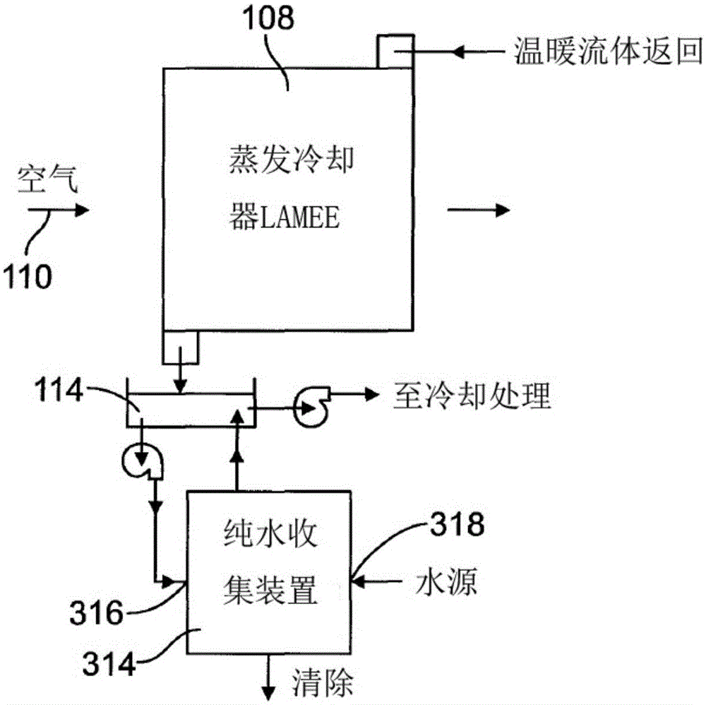 Evaporative cooling system with liquid-to-air membrane energy exchanger