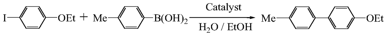 A kind of nickel micro-nano particle and preparation method thereof